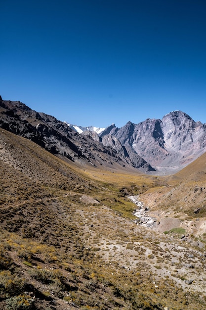 High mountain natural landscape in the Andes mountain range Chile