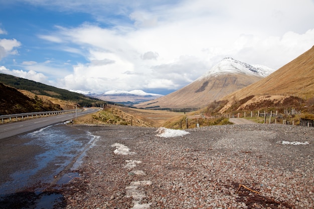 Highland Scotland Countryside