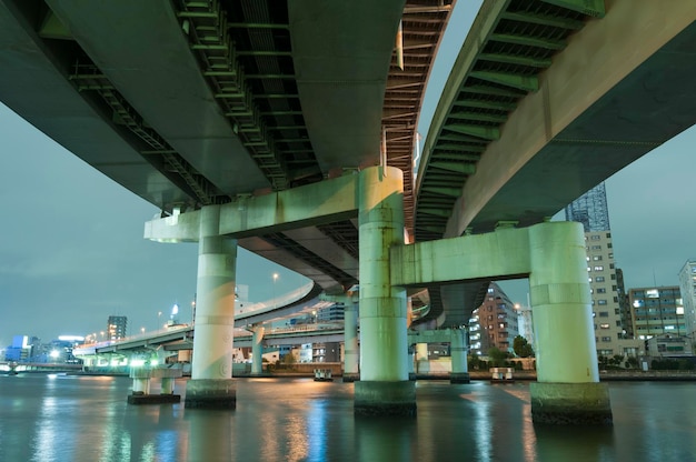 Highways in Tokyo