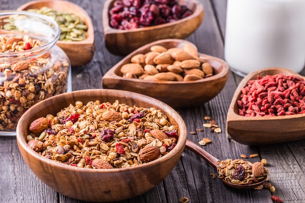 Homemade granola with milk, berries, seeds and nuts