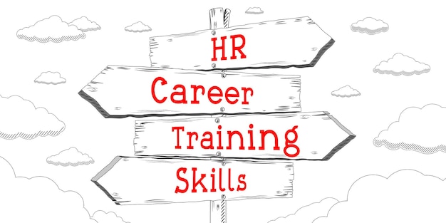 Human resources career training skills outline signpost with four arrows