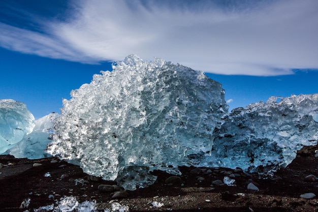 The Iceland Landscape and Nature