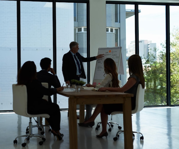 If youll take a look here Shot of a businessman giving a presentation to his colleagues in the boardroom