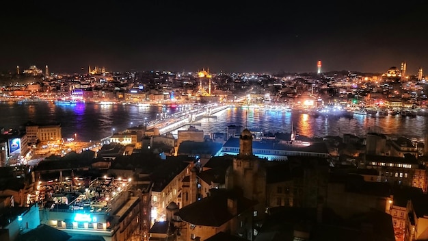 Illuminated cityscape at night