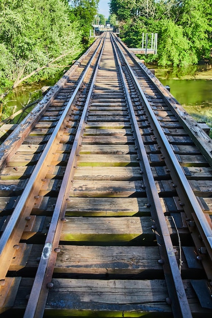 Image of Walking on railroad tracks on bridge above water