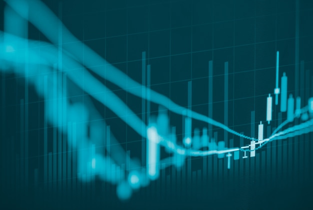 Index graph of stock market financail data analysis