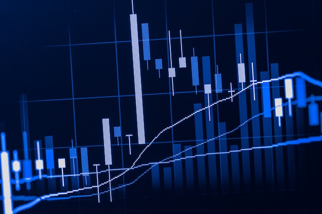 Index graph of stock market financail data analysis