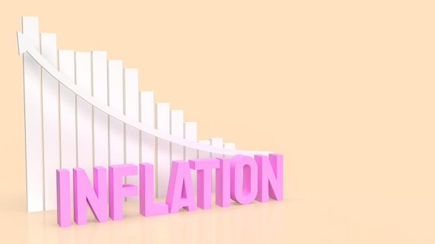 The inflation word and chart for business concept 3d rendering