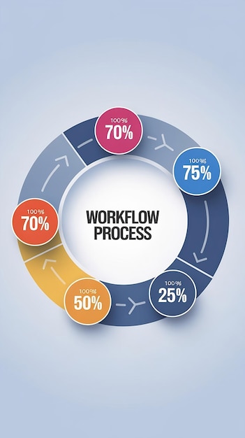 Infographic template with five round progress indicators workflow process chart