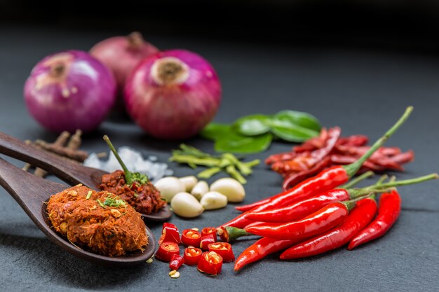 Ingredients of Thai Curry