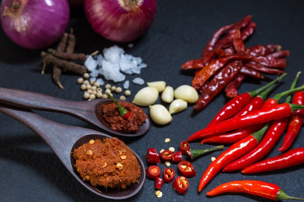 Ingredients of Thai Curry