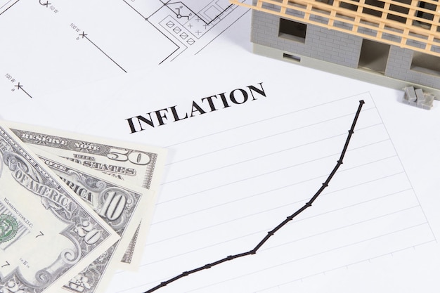 Inscription inflation currencies Dollar small toy house under construction and electrical construction drawings High prices of real estate and building home