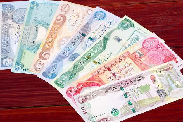 Iraqi dinar a business background