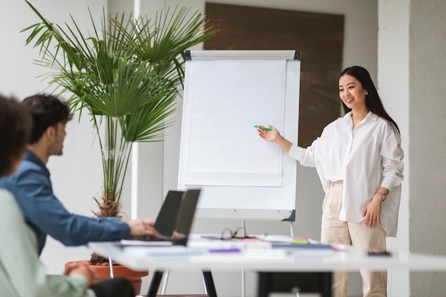 Japanese businesswoman presenting project ideas on team meeting in office