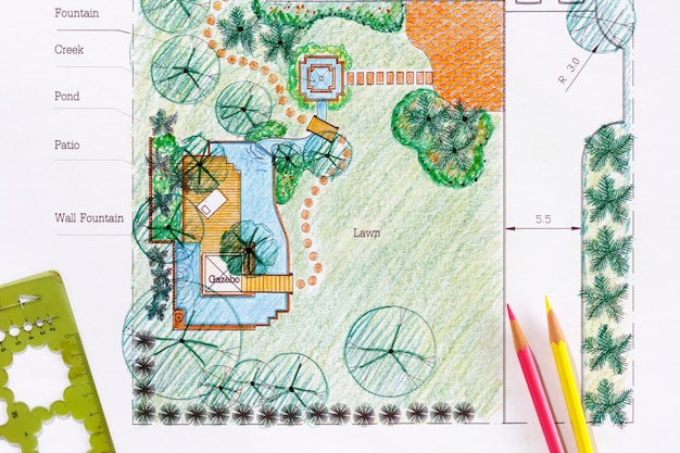 Landscape Architect design water garden plans for backyard