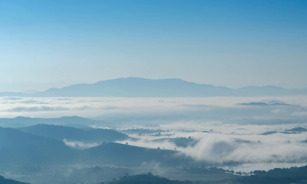 Landscape of mountain with clouds and fog