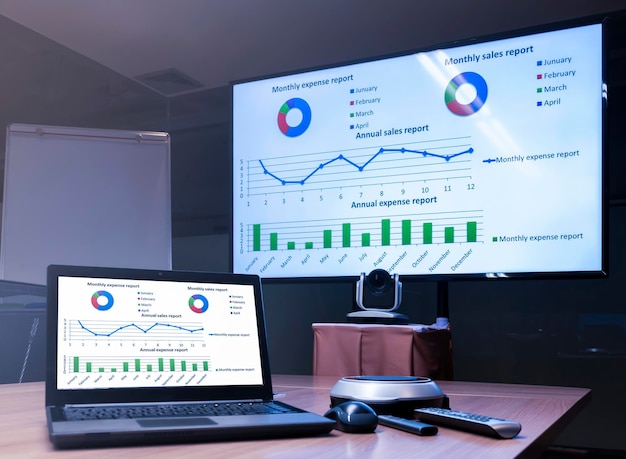 Laptop and television with presentation slideshow in meeting room