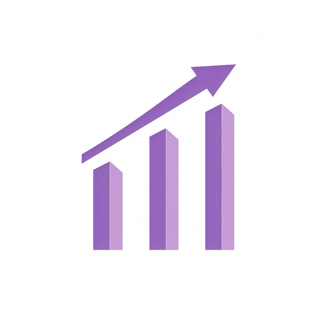 Lavender rising graph