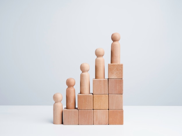 Leadership with business success and population growth concept. Wooden figures standing on a growth graph chart step arranged by wood cube blocks isolated on white background, minimal and eco style.