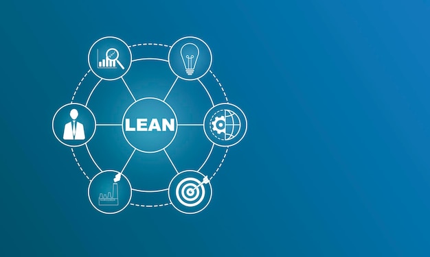 Lean manufacturing DMAIC Six sigma technology concept