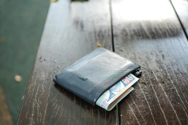 Left wallet on a bench in the park