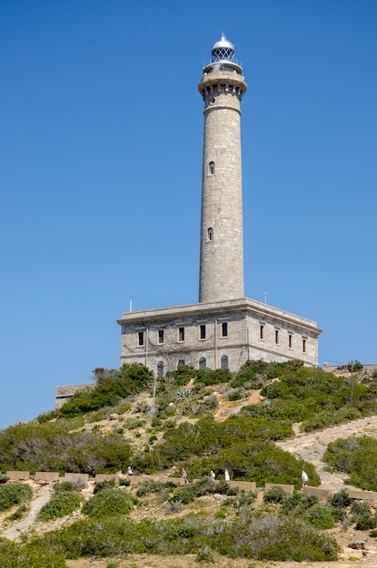 Lighthouse of Cape Palos in Spain