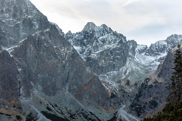 Little Kezmarok Peak Maly Kiezmarski Szczyt an impressive northern wall also called the quotSlovak Eigerquot High Tatra Mountains