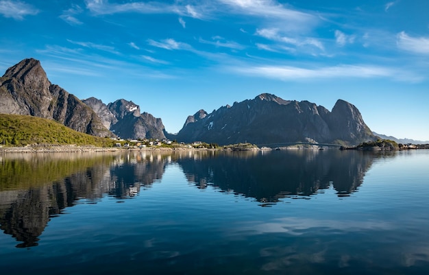 Lofoten is an archipelago in the county of Nordland Norway