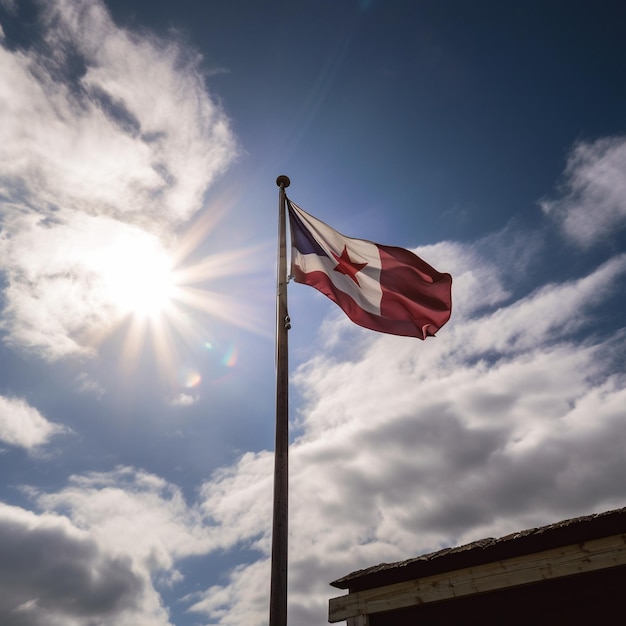 Lofty and Aspirational Flags in the Sky