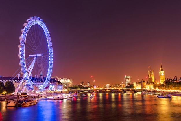 London City Skyline, United kingdom,