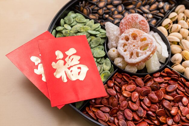 Lunar new year chinese snack tray with red packet word means luck