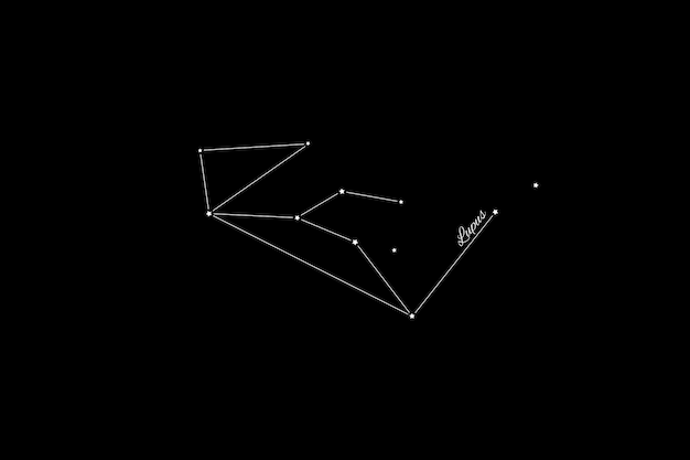 Lupus constellation, Cluster of stars, Wolf constellation