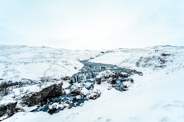 Majestic nature of winter Iceland Impressively View on Skogafoss Waterfal Skogafoss the most famous place of Iceland