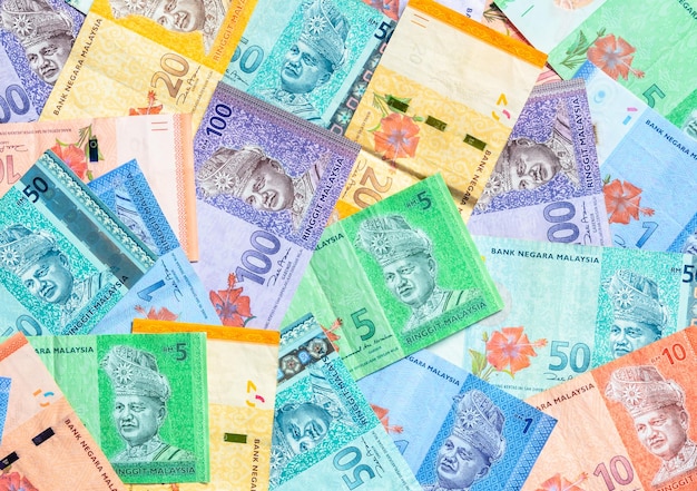 Malaysian ringgit banknotes background Financial concept