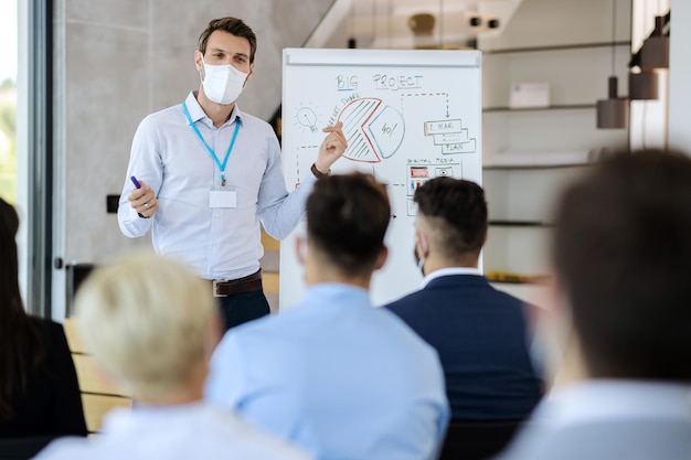 Male entrepreneur with face mask giving business presentation to group of colleagues in board room