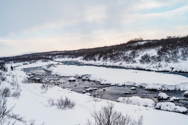 Midfoss Waterfall The 'Iceland's Bluest Waterfall' Blue water flows over stones Winter Iceland Visit Iceland Hiking to bruarfoss waterfall