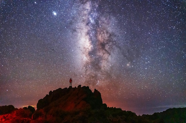 Milky Way in Caldera de Taburiente Natural Park on the island of La Palma, Canary Islands, Spain