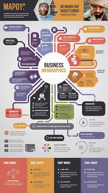 Mind map template business infographics