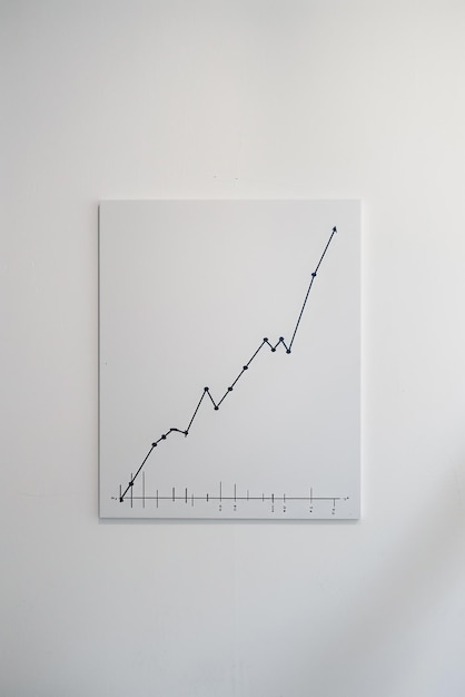 A minimalist line graph on a neutral white canvas depicting steady market trends