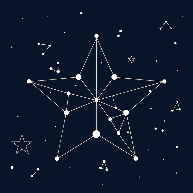 Photo minimalist star map with thin lines connecting randomly placed dots the design should mimic constellations