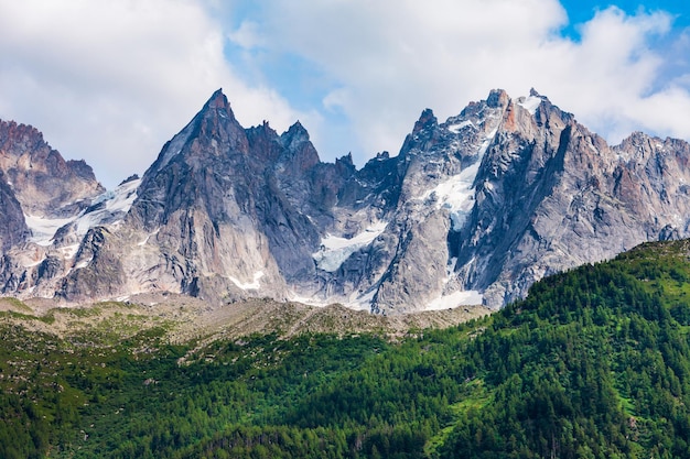 Mont Blanc highest mountain Europe