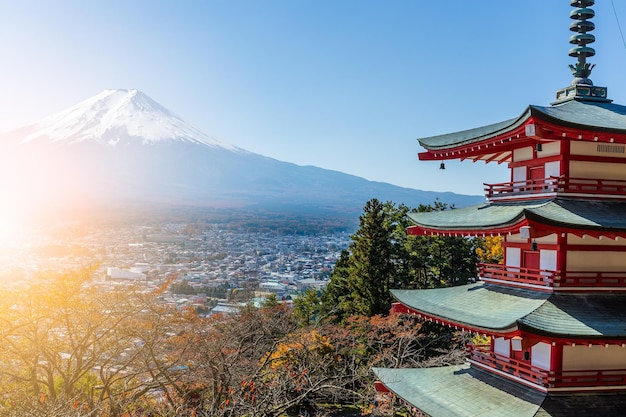 Mountain Fuji and Chureito Pagoda