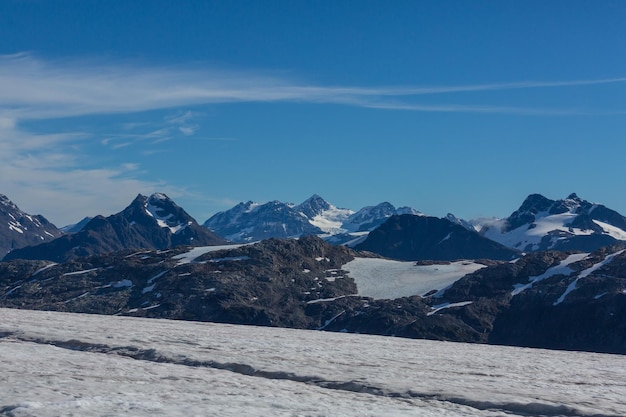 Mountains in Canada