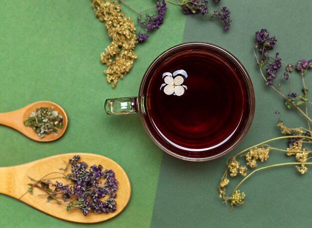 a mug of tea, dried plants and wooden spoons on a green table. View from above