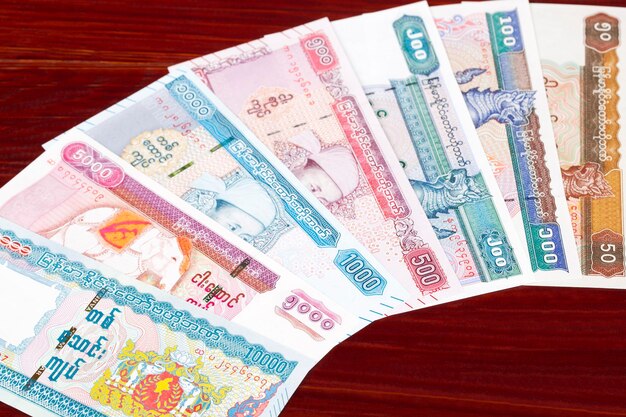 Myanmar money a business background