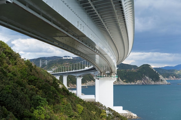 Naruto Bridge