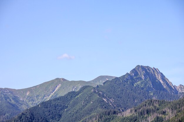 nature view in the mountains with several mountain peaks