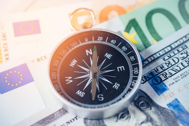 Navigational compass on money Choice of investment strategy and capital investments