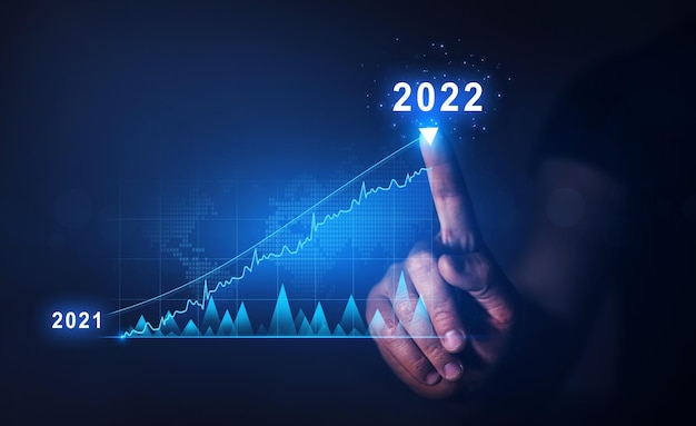 New business GoalsPlans and Visions for Next Year 2022Planningopportunity challenge and business