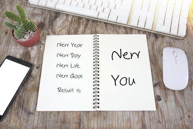 New year resolution goals list way to new you 2020